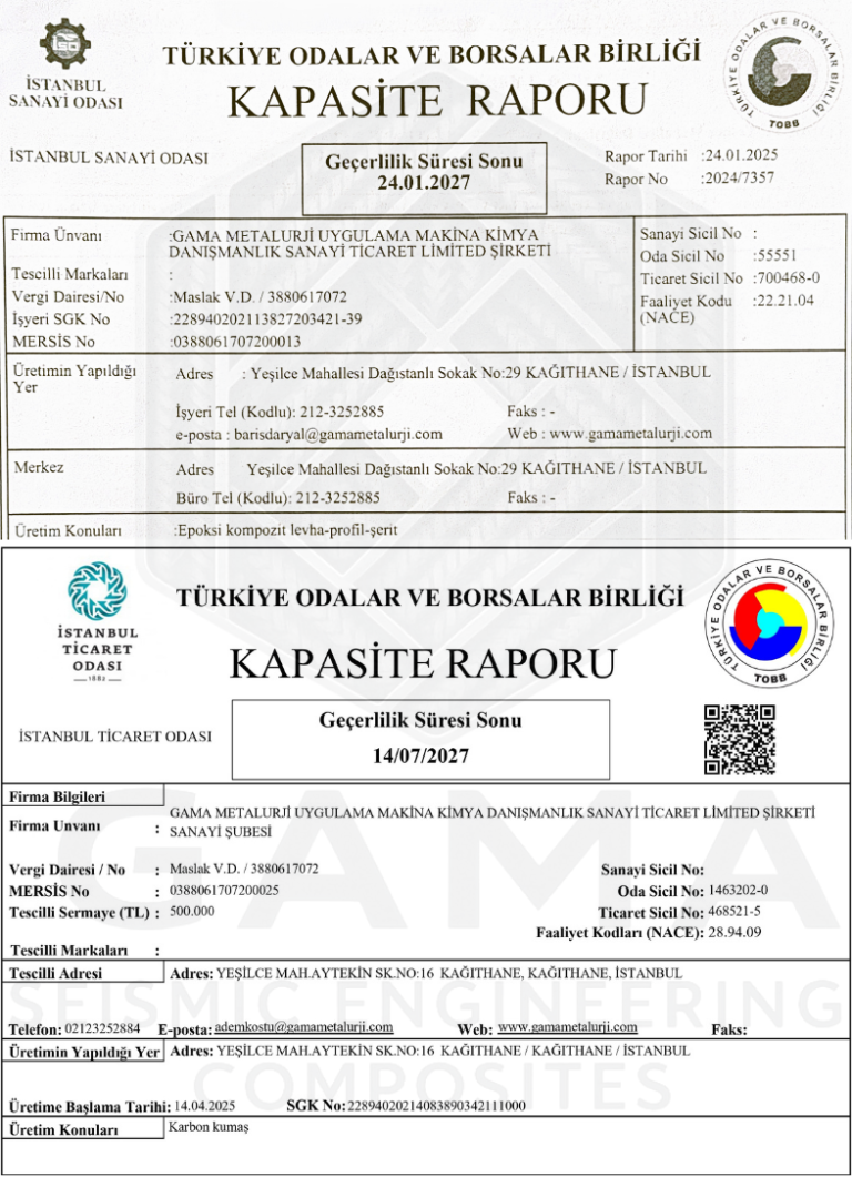 Türkiye'de karbon üretimi