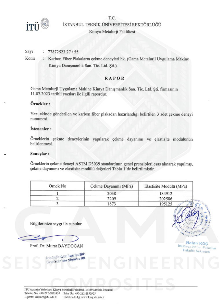 Sistem onaylı karbon plaka